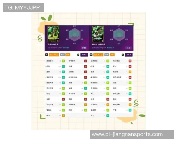 《猜球星足球系列手游怎么玩 提升游戏技巧与乐趣攻略》